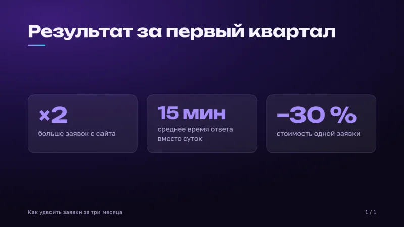 Раскладка «Цифры»