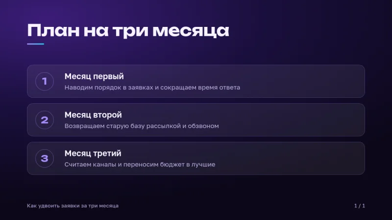 Раскладка «Этапы»